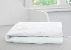 Crib Mattress Liner Pads (Pack Of 2)| Extra Protection For Baby’s Crib With Nanotex Technology| 100% Waterproof (White)