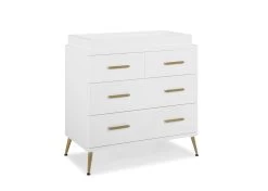 Delta Children Sloane 4 Drawer Dresser With Changing Top 29 Delta Children Sloane 4 Drawer Dresser With Changing Top -Kid Household Items nt8edyq8khvj1fh7xixf